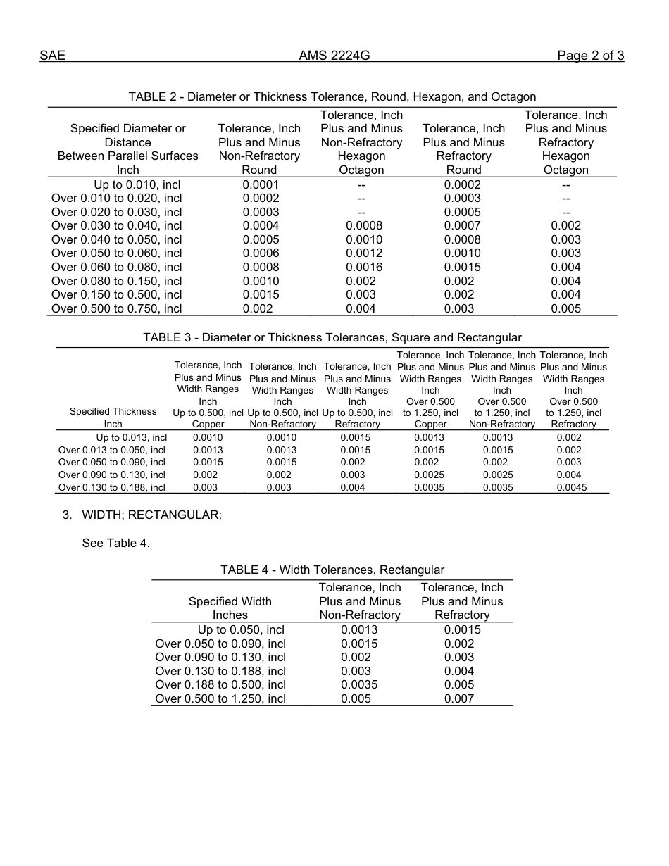 SAE AMS 2224G-2011.pdf_第2页