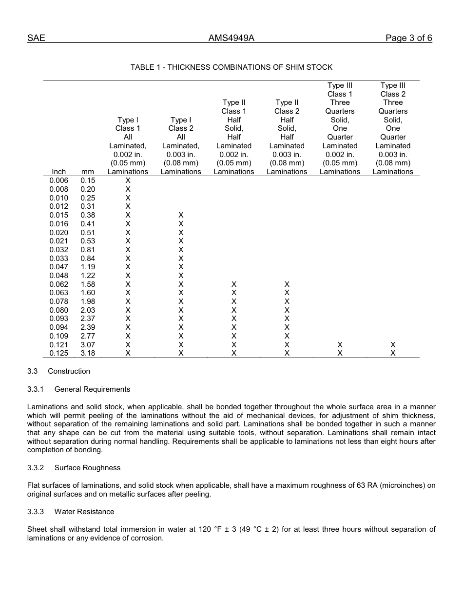 SAE AMS 4949A-2013.pdf_第3页