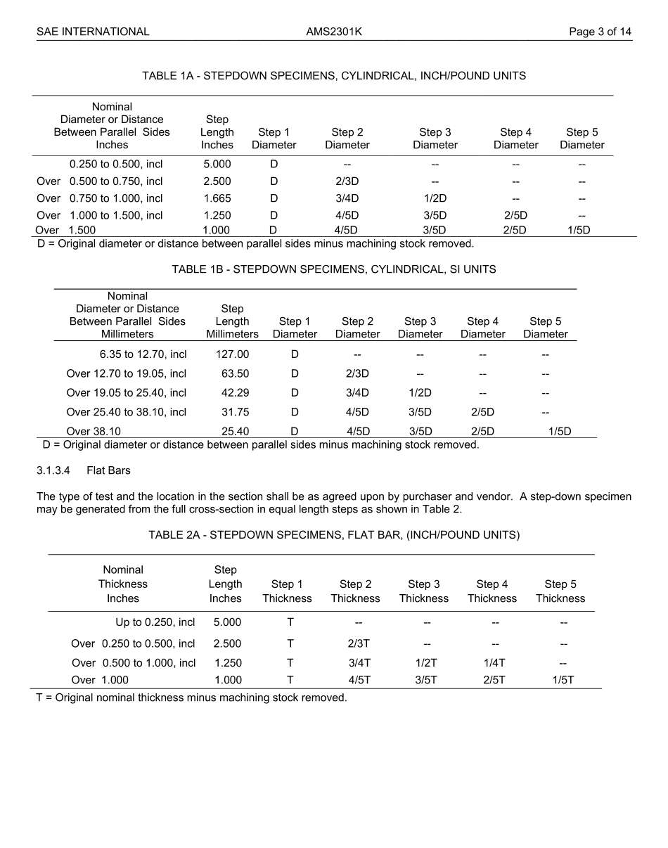 SAE AMS 2301K-2015.pdf_第3页