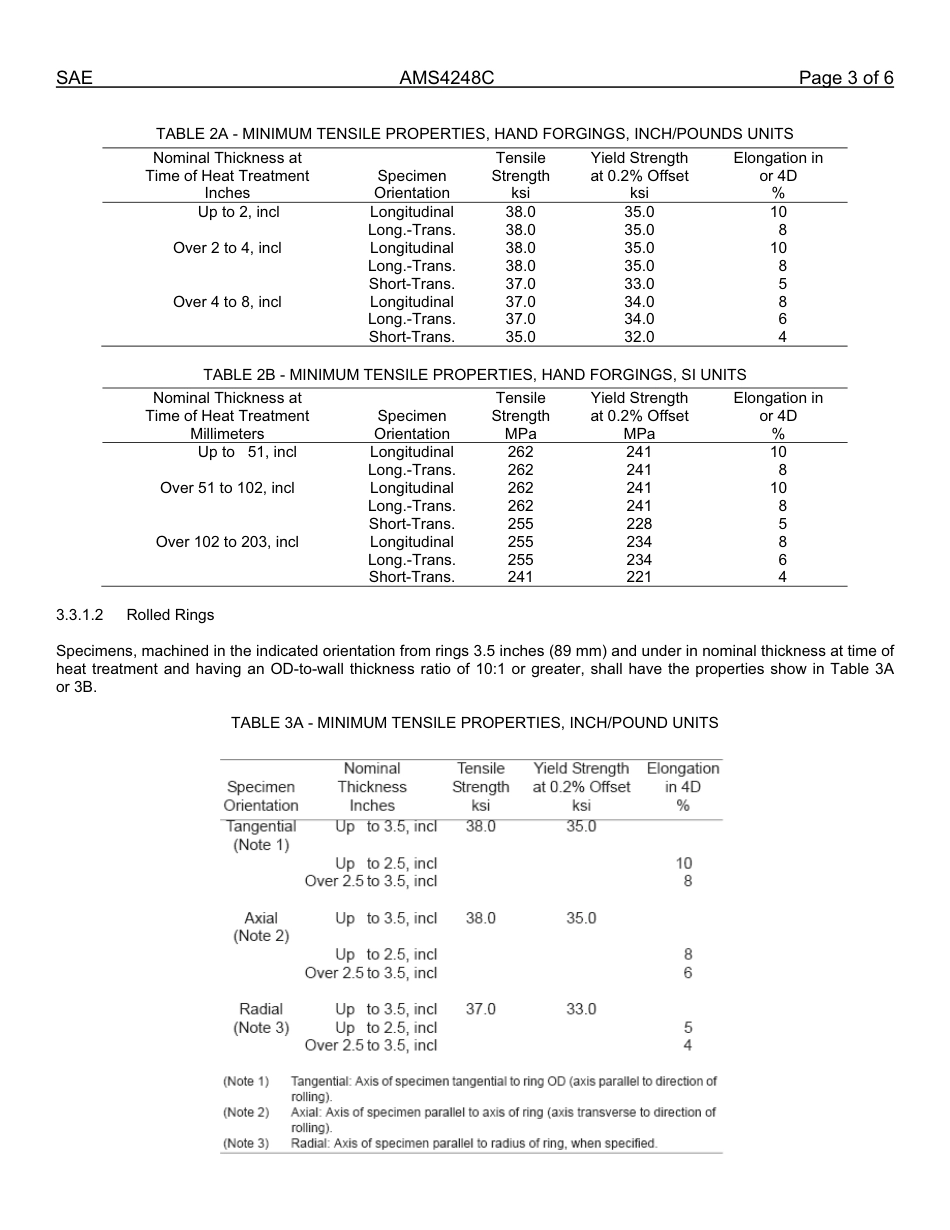 SAE AMS 4248C-2012.pdf_第3页