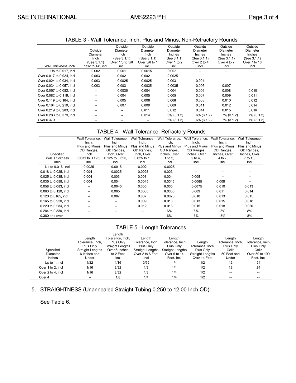 SAE AMS 2223H-2017.pdf_第3页