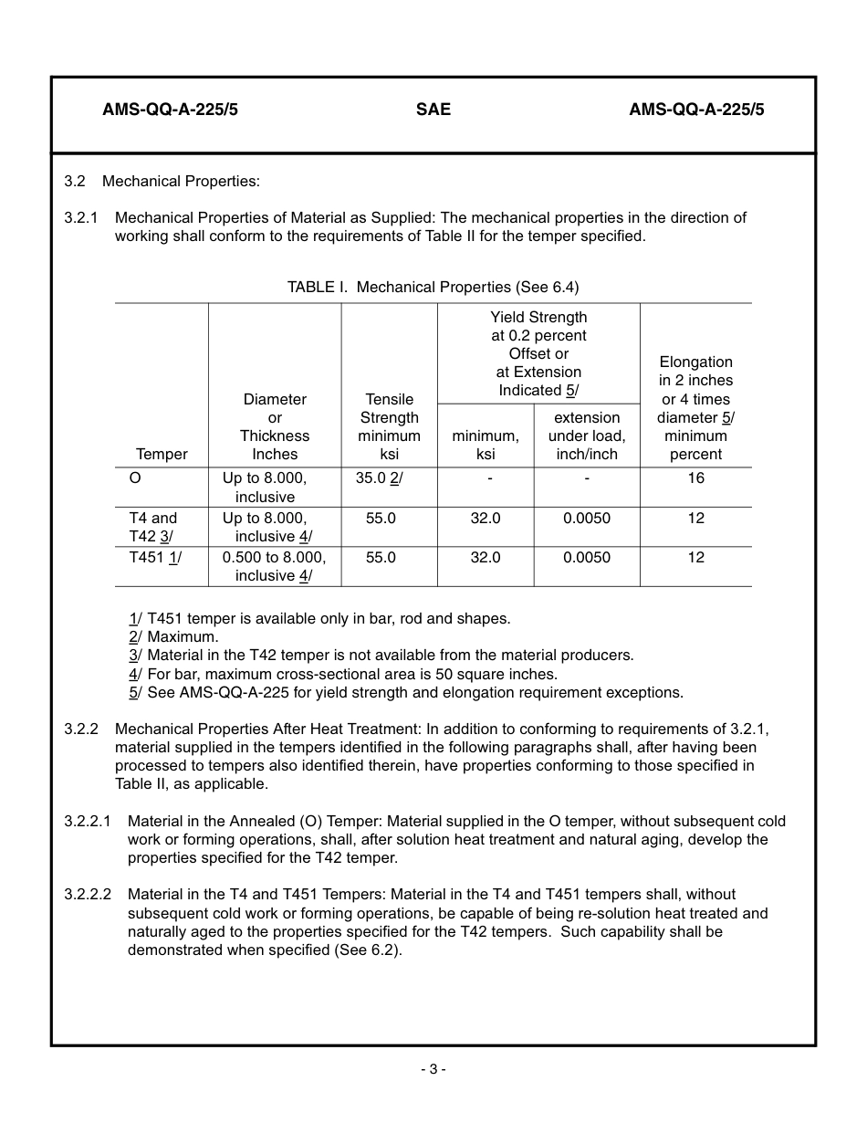 SAE AMS-QQ-A-225-5-2010.pdf_第3页