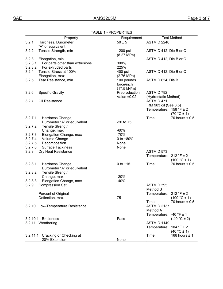 SAE AMS 3205m-2010.pdf_第3页