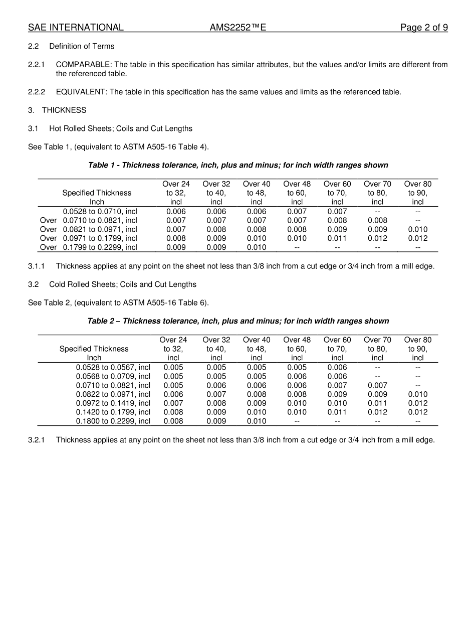 SAE AMS 2252E-2016.pdf_第2页