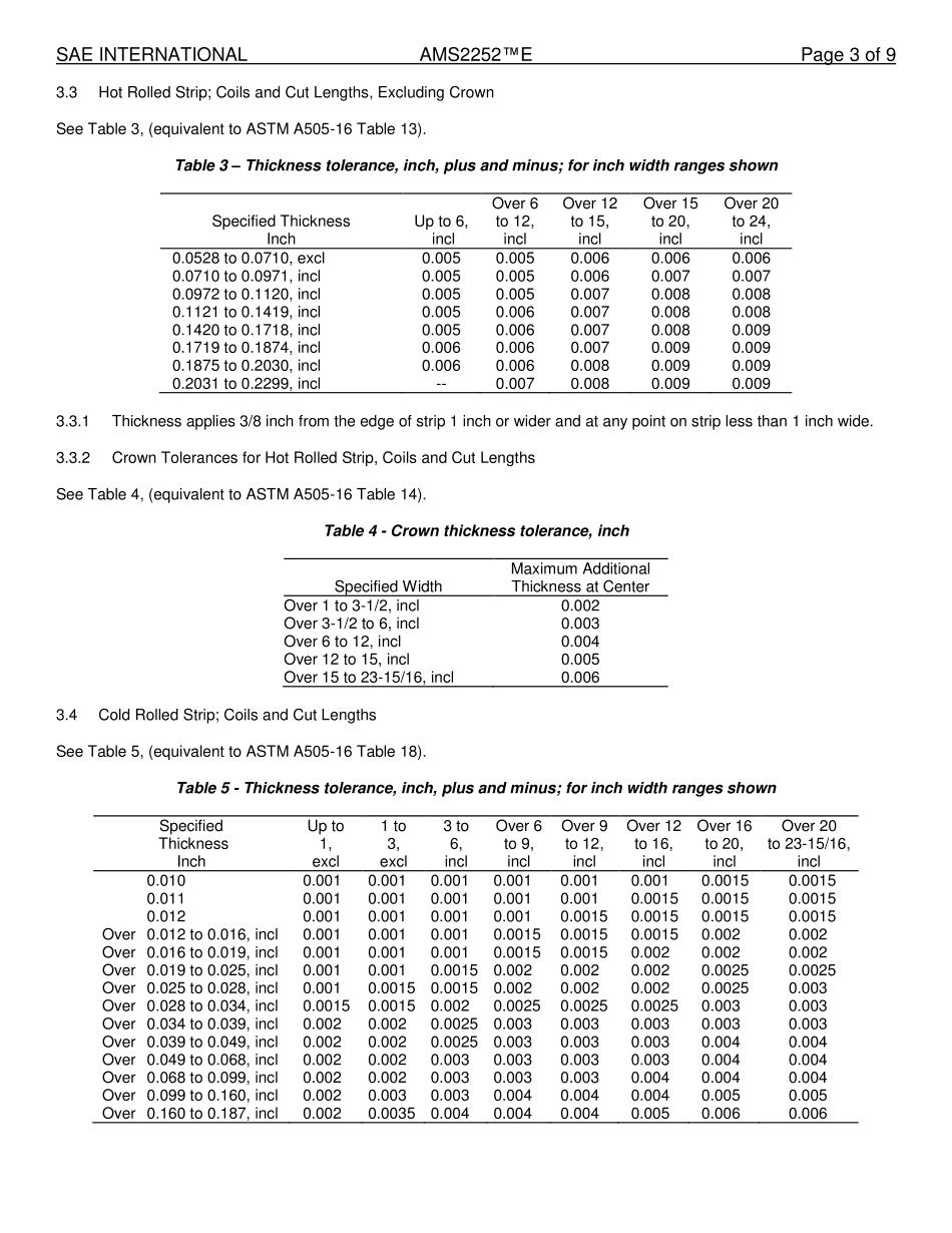SAE AMS 2252E-2016.pdf_第3页