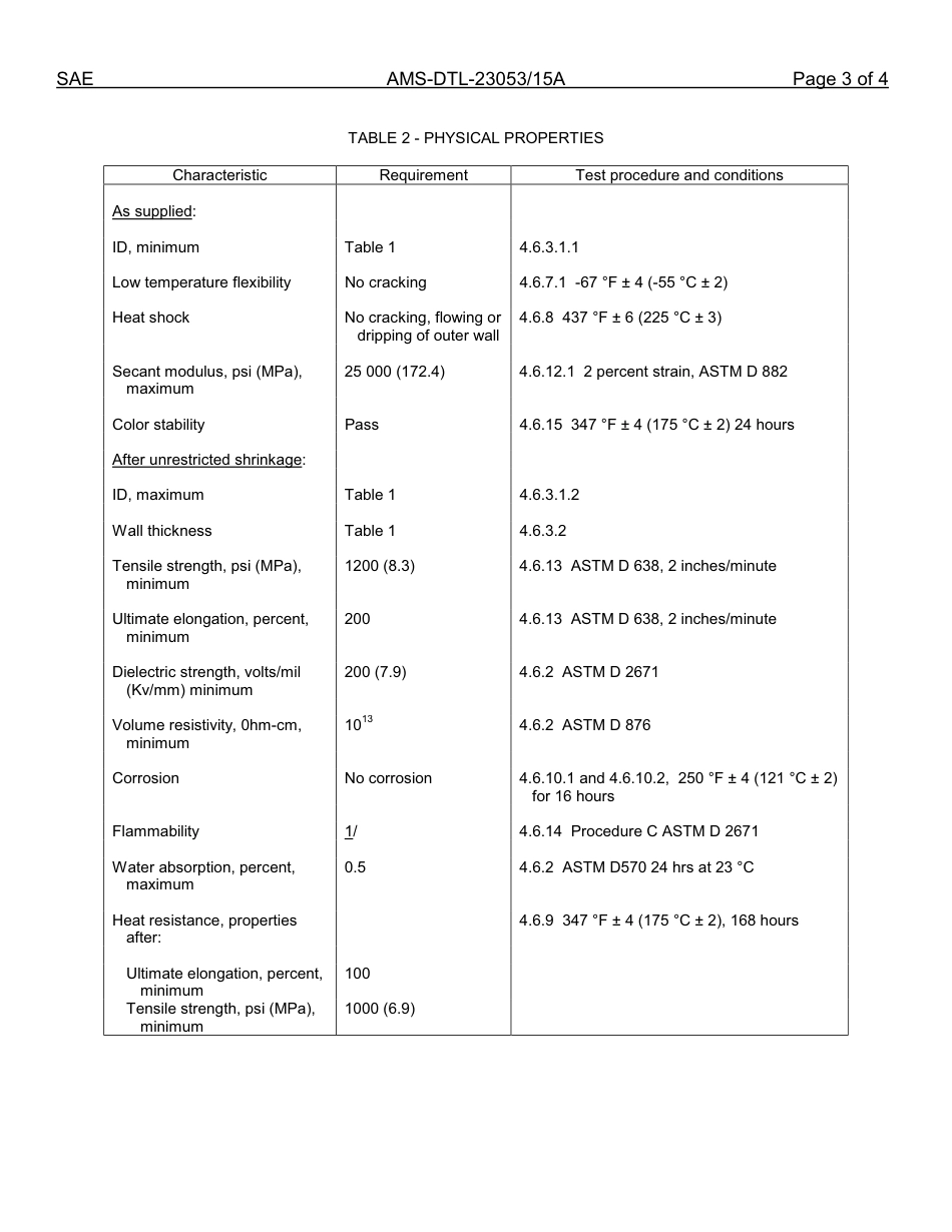 SAE AMS-DTL-23053-15A-2012.pdf_第3页