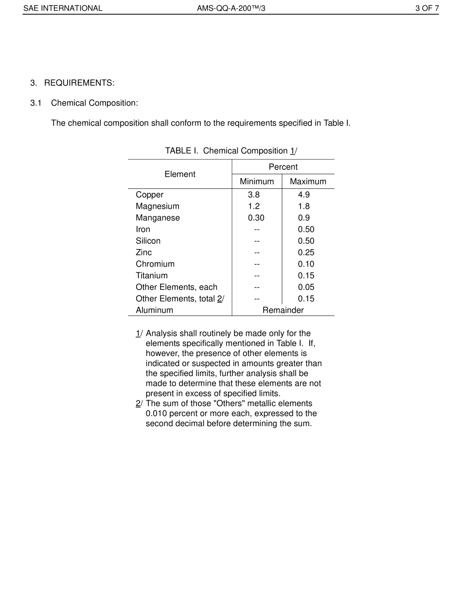 SAE AMS-QQ-A-200-3-2018.pdf_第3页
