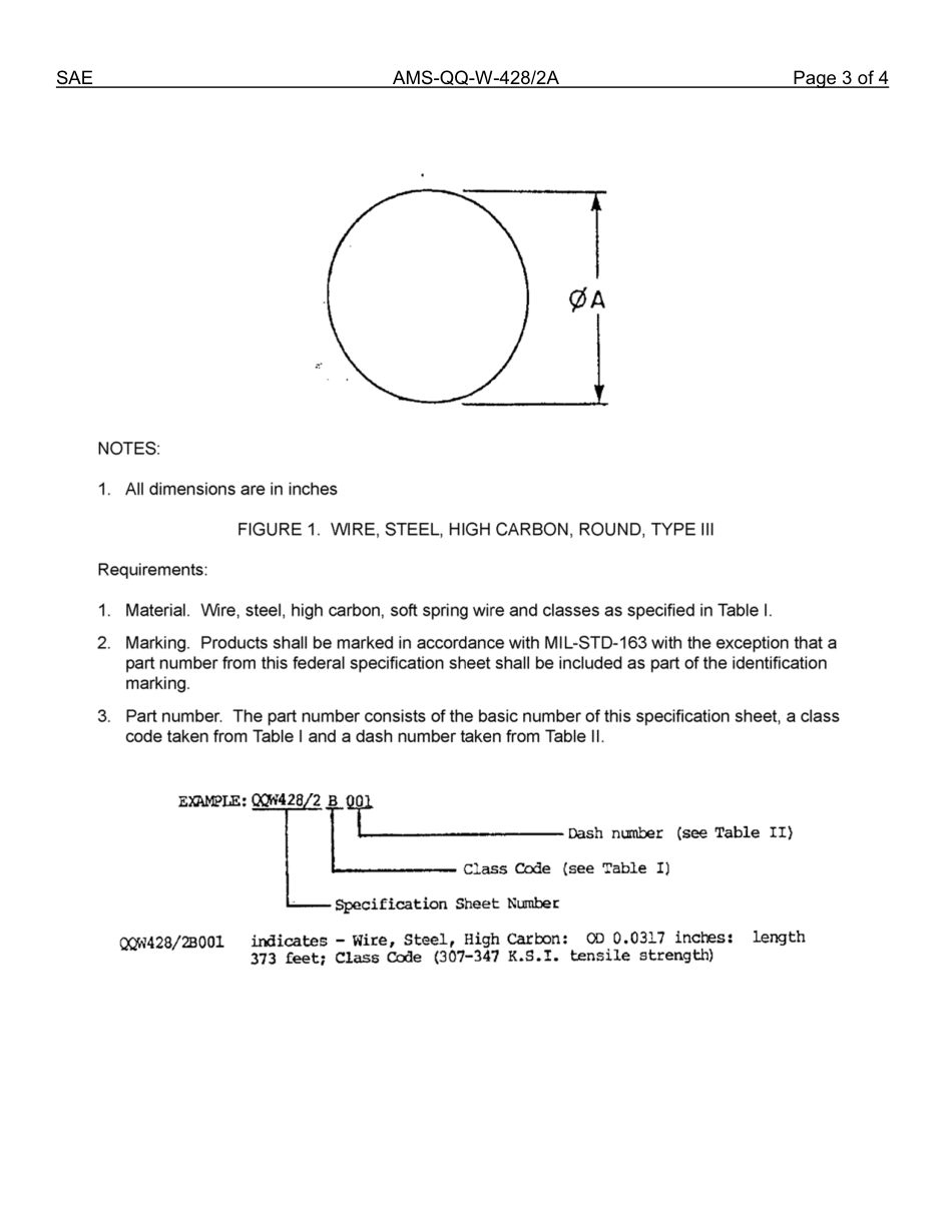 SAE AMS-QQ-W-428-2A-2013.pdf_第3页
