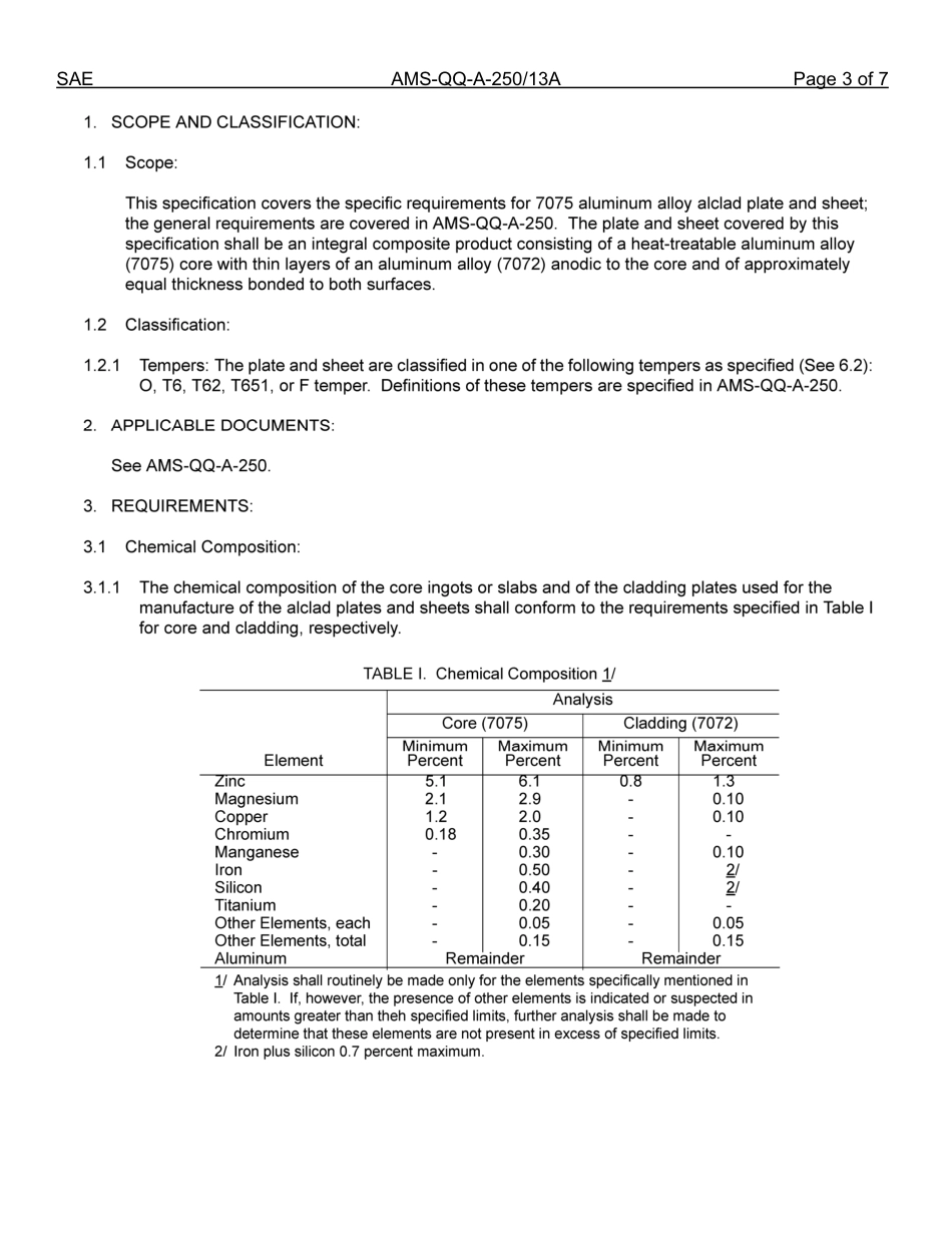 SAE AMS-QQ-A-250-13A-2011.pdf_第3页