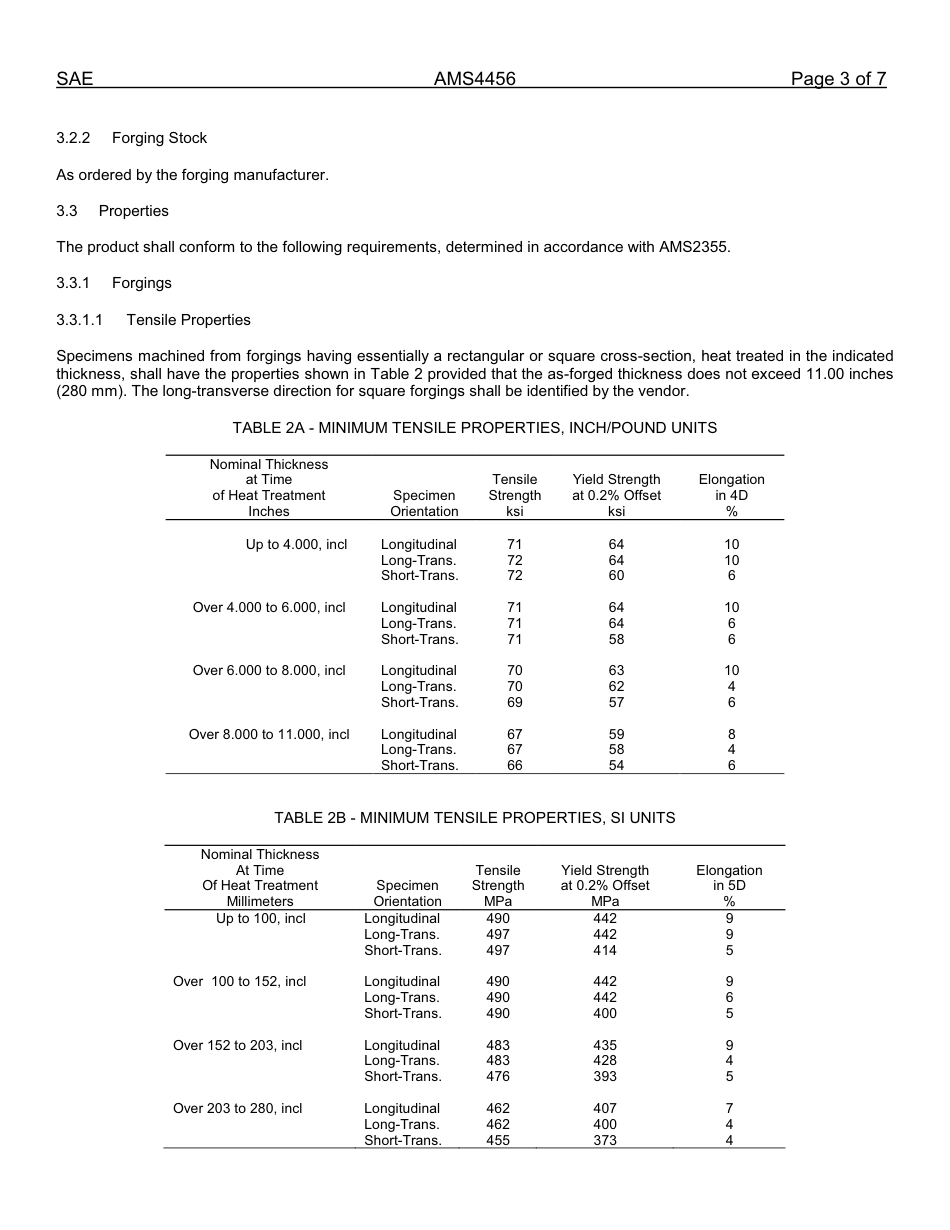 SAE AMS 4456-2012.pdf_第3页