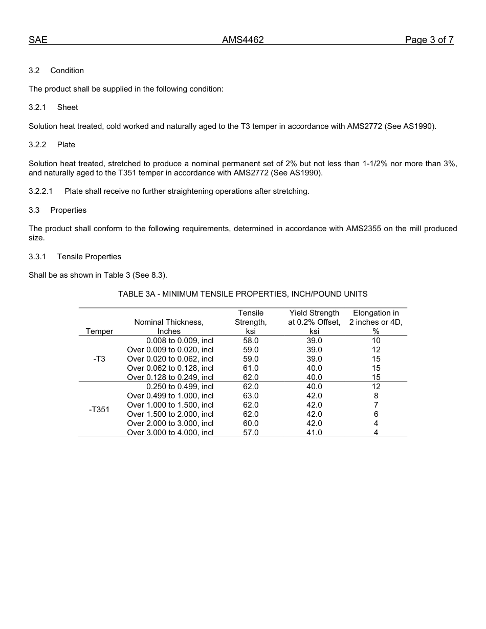SAE AMS 4462-2011.pdf_第3页