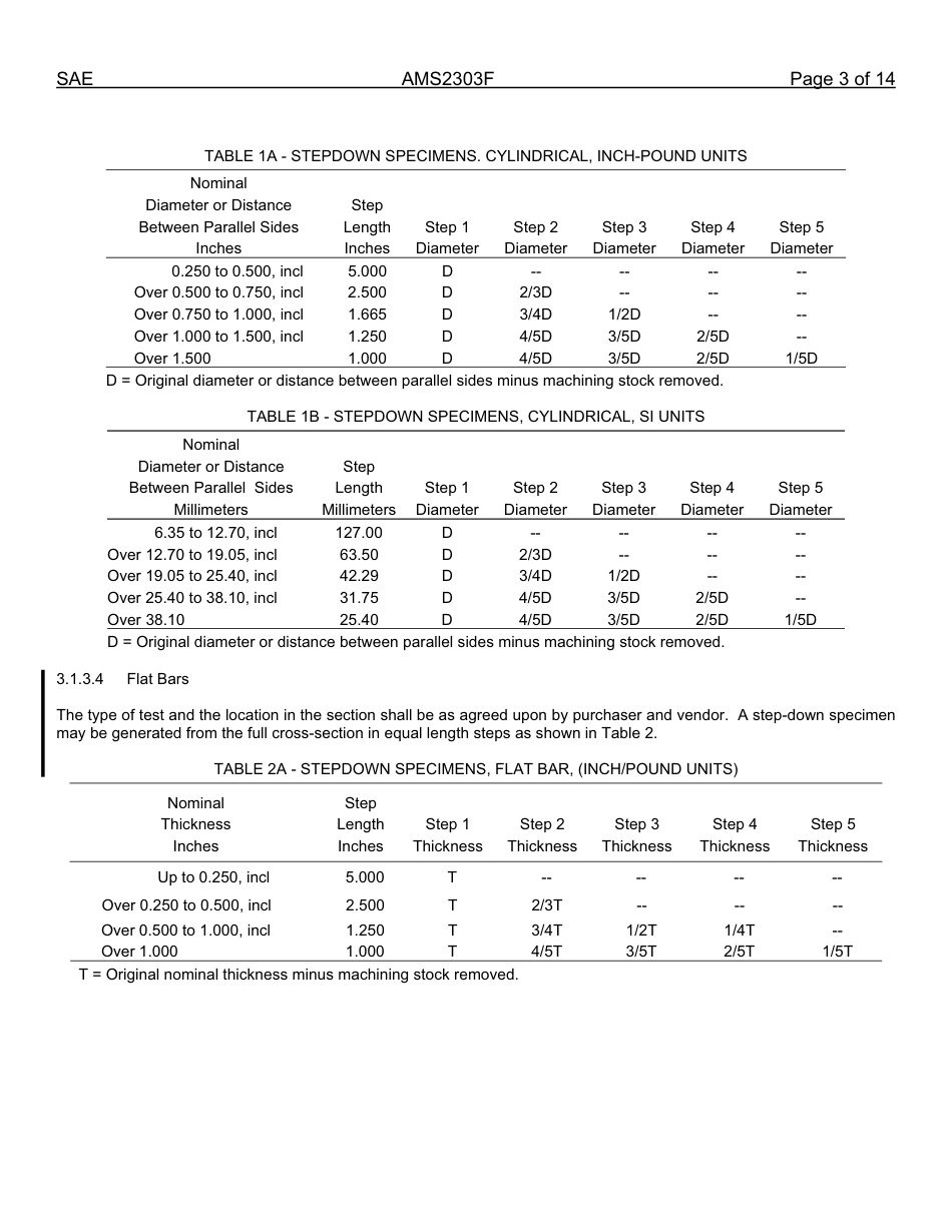 SAE AMS 2303F-2010.pdf_第3页