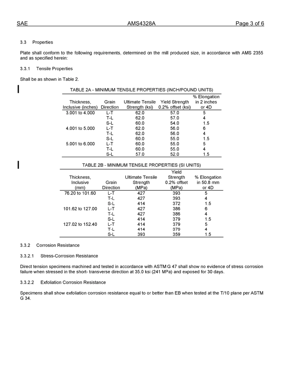 SAE AMS 4328A-2013.pdf_第3页
