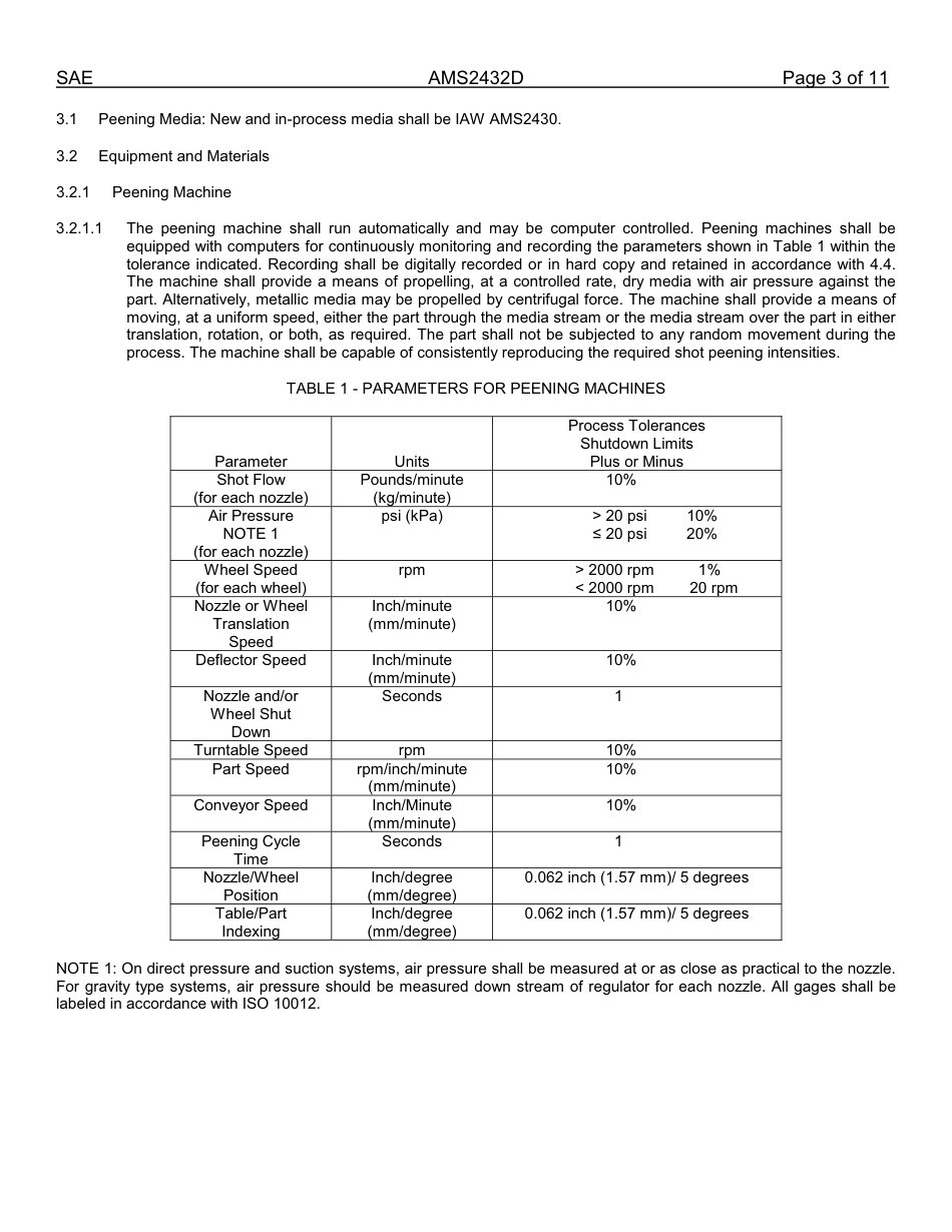SAE AMS 2432D-2013.pdf_第3页