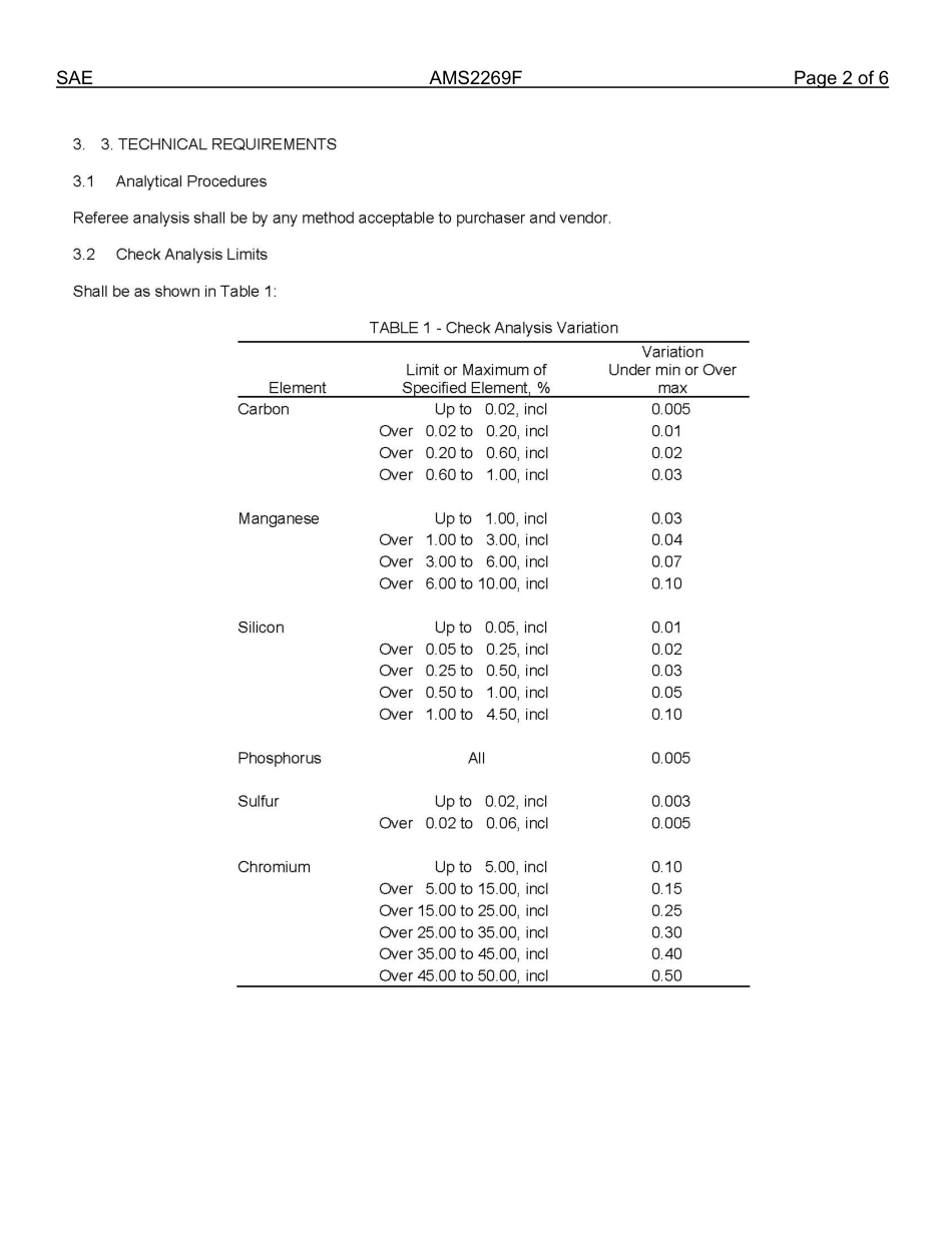 SAE AMS 2269F-2012.pdf_第2页