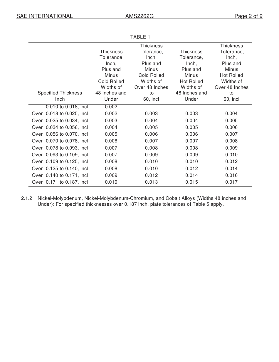 SAE AMS 2262G-2013.pdf_第2页