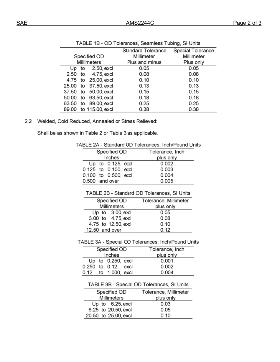 SAE AMS 2244C-2013.pdf_第2页