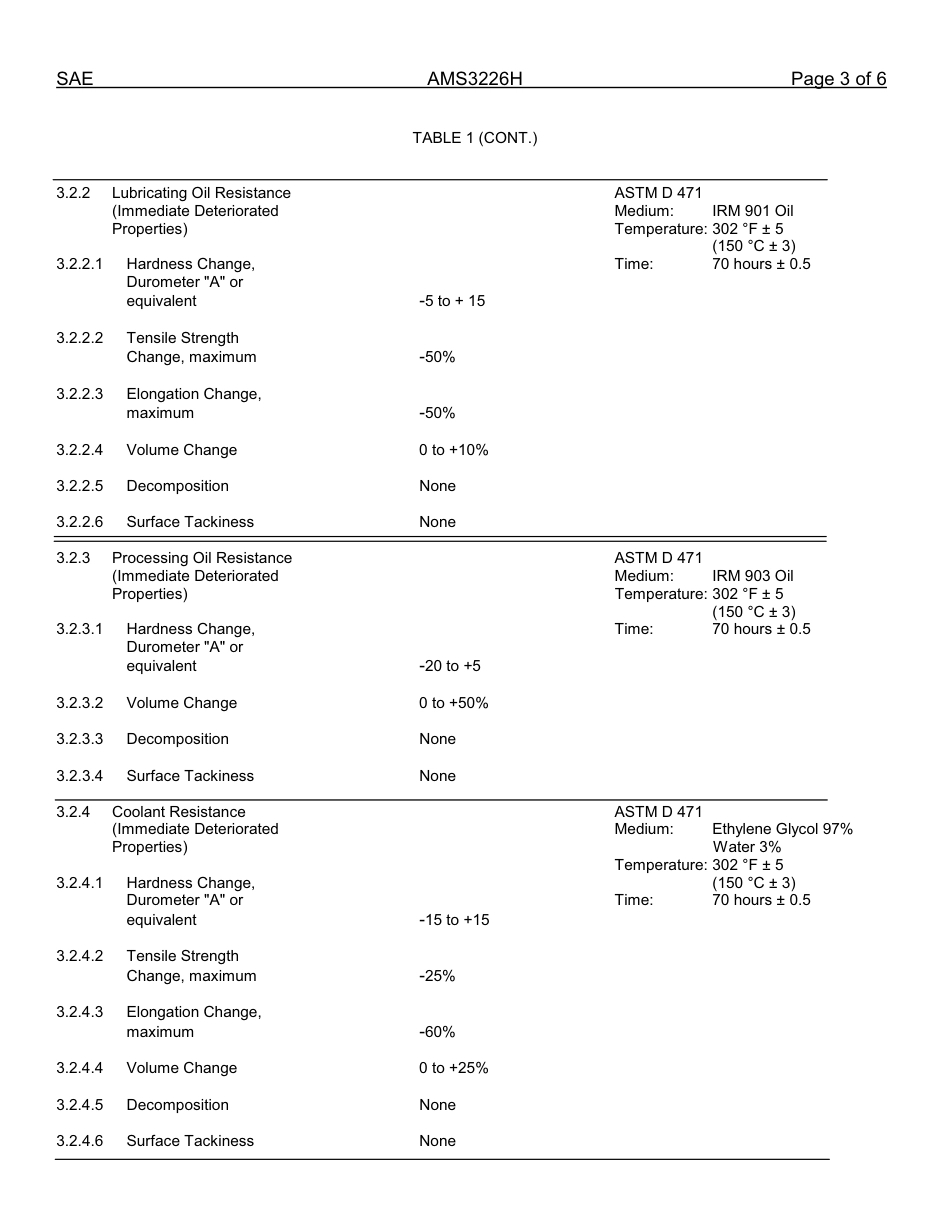 SAE AMS 3226H-2014.pdf_第3页