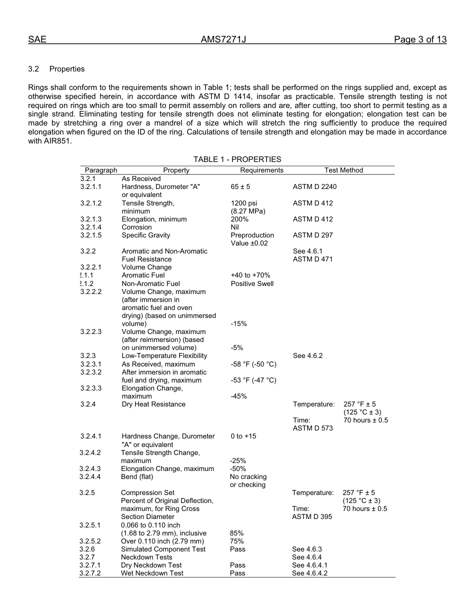 SAE AMS 7271j-2010.pdf_第3页