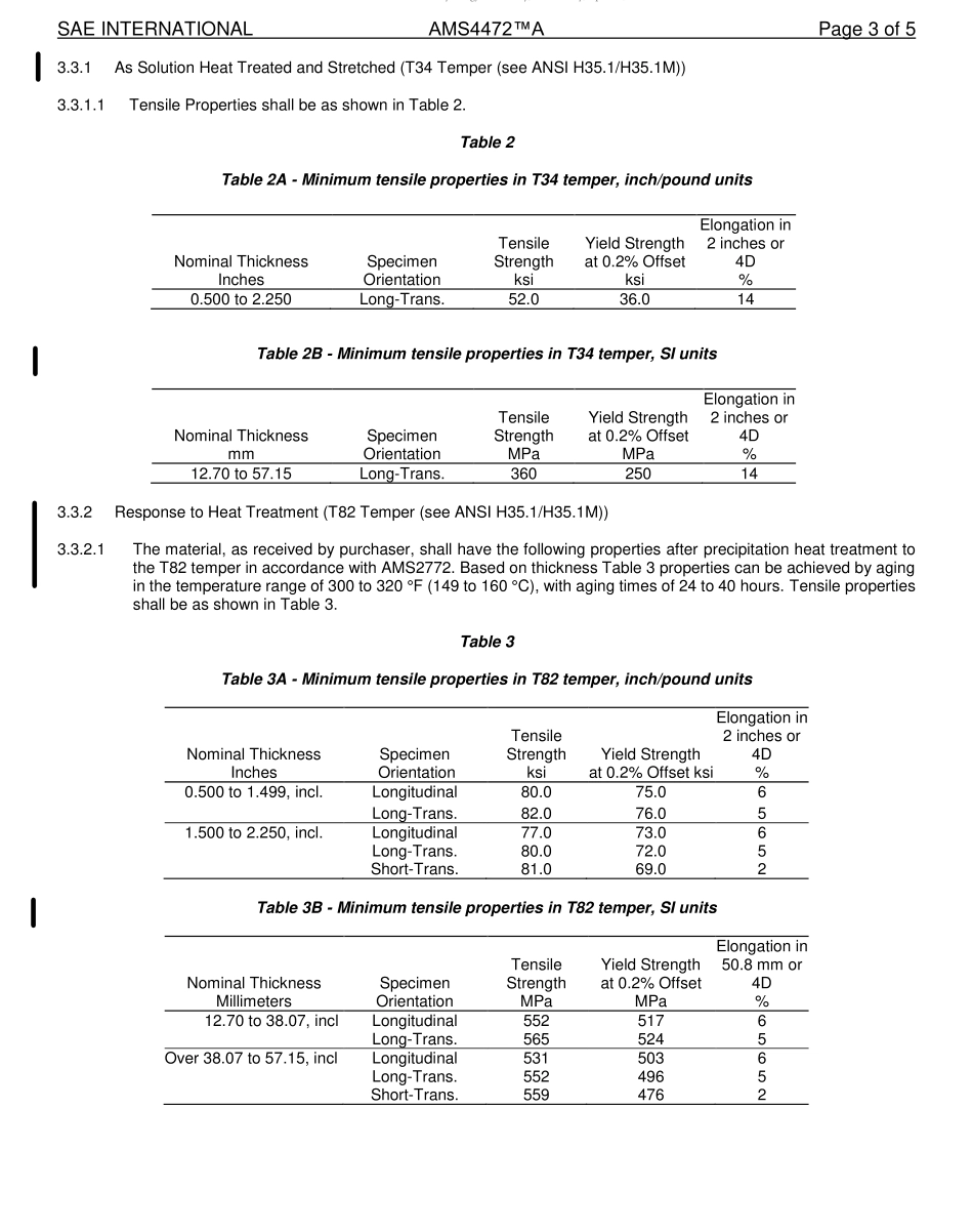 SAE AMS 4472A-2017.pdf_第3页