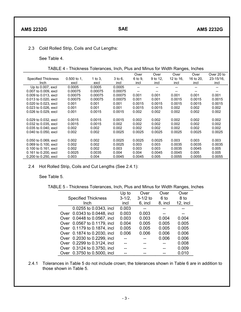 SAE AMS 2232G-2006.pdf_第3页