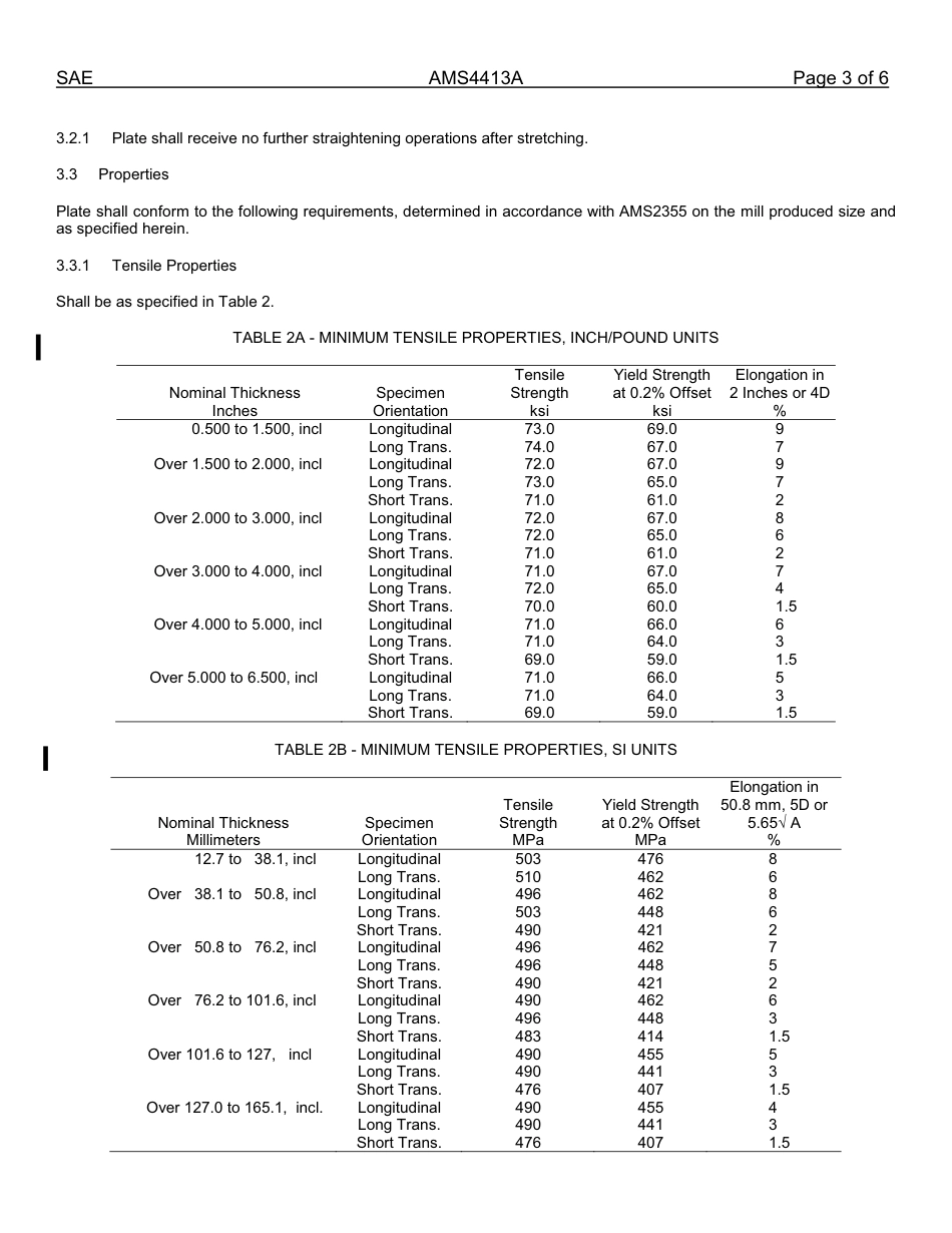 SAE AMS 4413A-2012.pdf_第3页