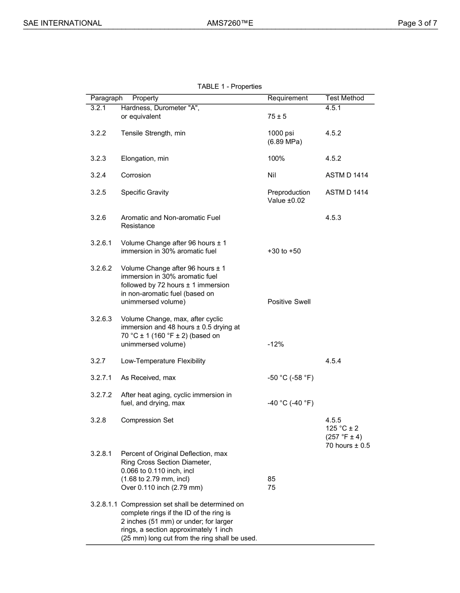 SAE AMS 7260E-2017.pdf_第3页