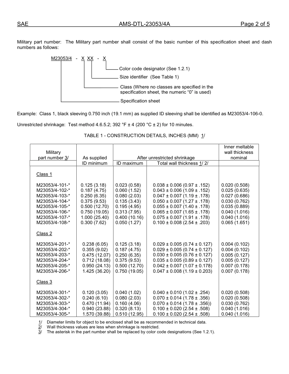 SAE AMS-DTL-23053-4A-2012.pdf_第2页