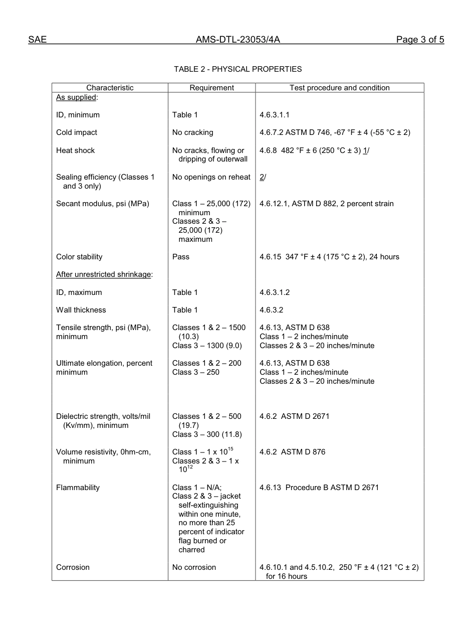 SAE AMS-DTL-23053-4A-2012.pdf_第3页
