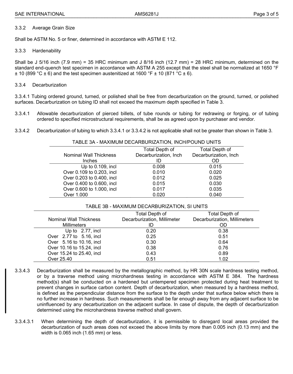 SAE AMS 6281J-2015.pdf_第3页
