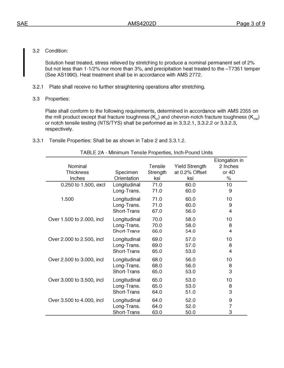 SAE AMS 4202D-2012.pdf_第3页