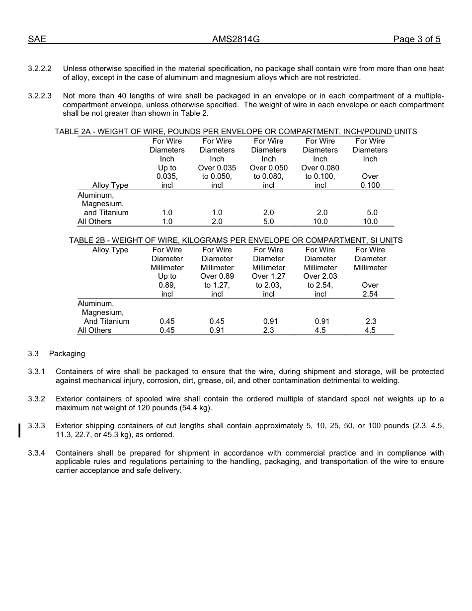 SAE AMS 2814G-2011.pdf_第3页