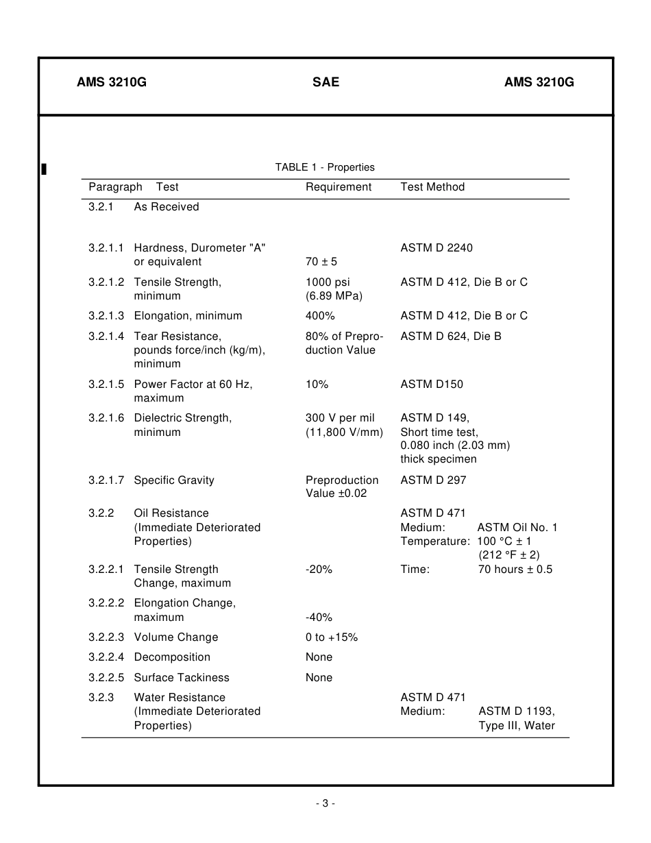 SAE AMS 3210G-2001.pdf_第3页