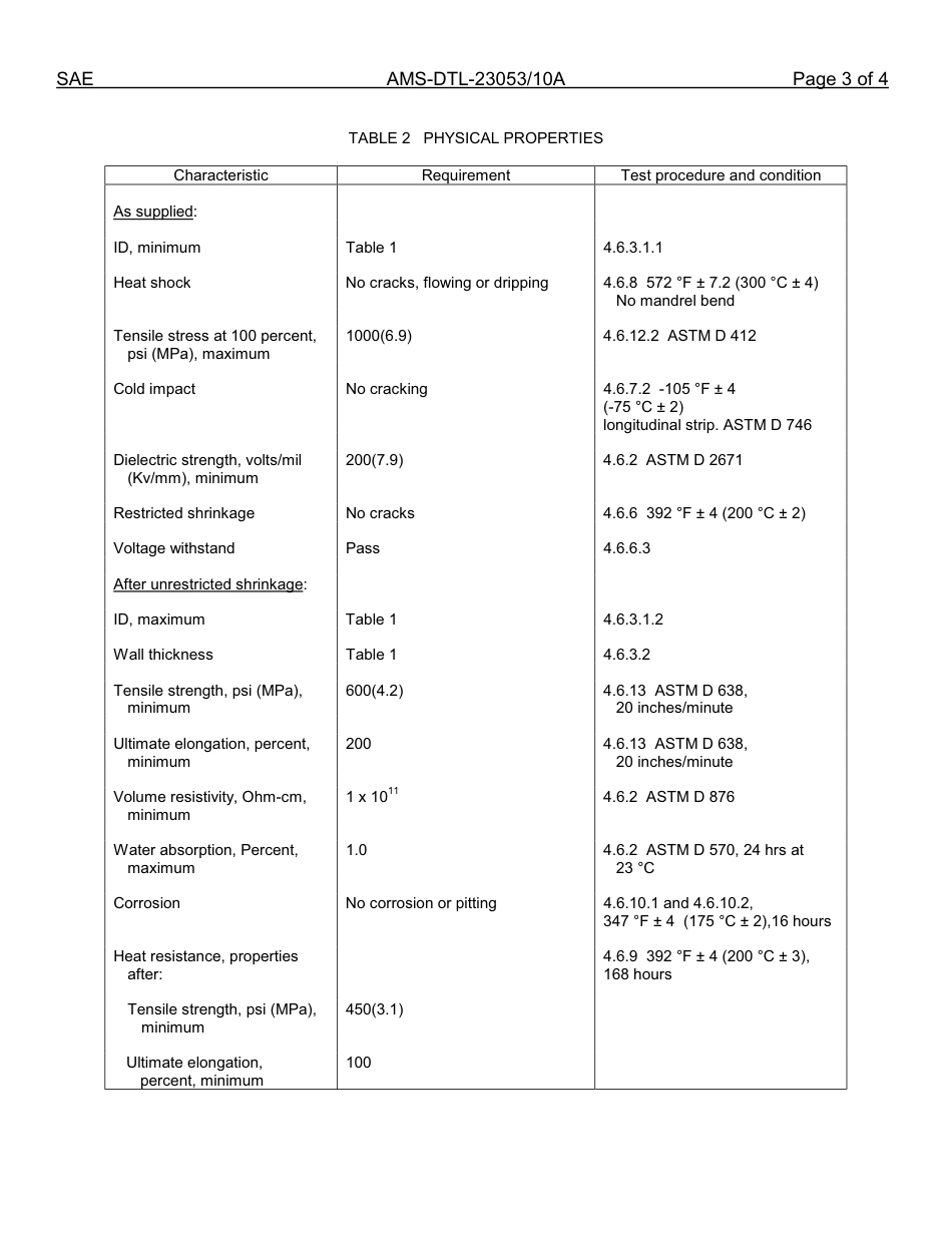 SAE AMS-DTL-23053-10A-2012.pdf_第3页