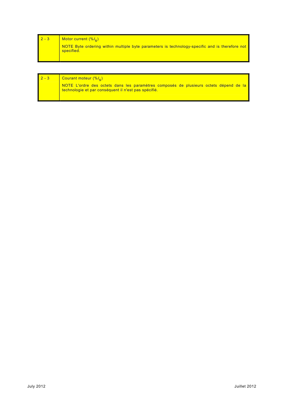 IEC 61915-2-2011 cor1-2012.pdf_第2页