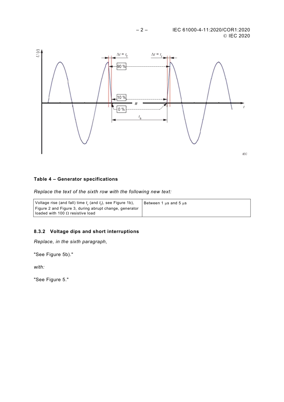 IEC 61000-4-11-2020 cor1-2020.pdf_第2页