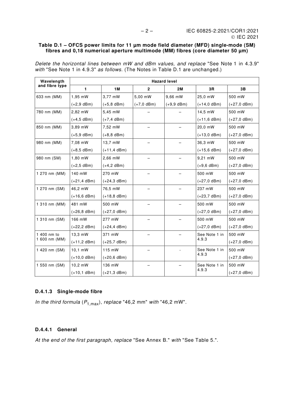 IEC 60825-2-2021 cor1-2021.pdf_第2页
