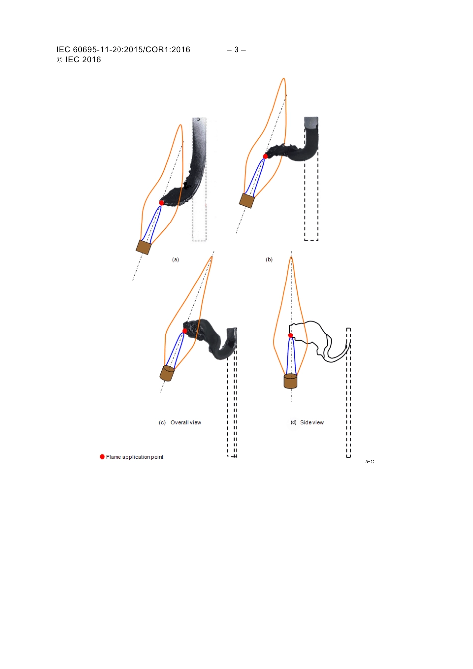 IEC 60695-11-20-2015 cor1-2016.pdf_第3页