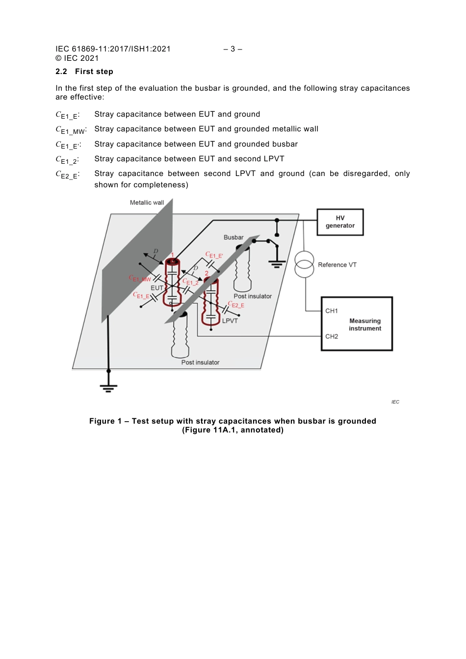 IEC 61869-11-2017 ISH1-2021.pdf_第3页