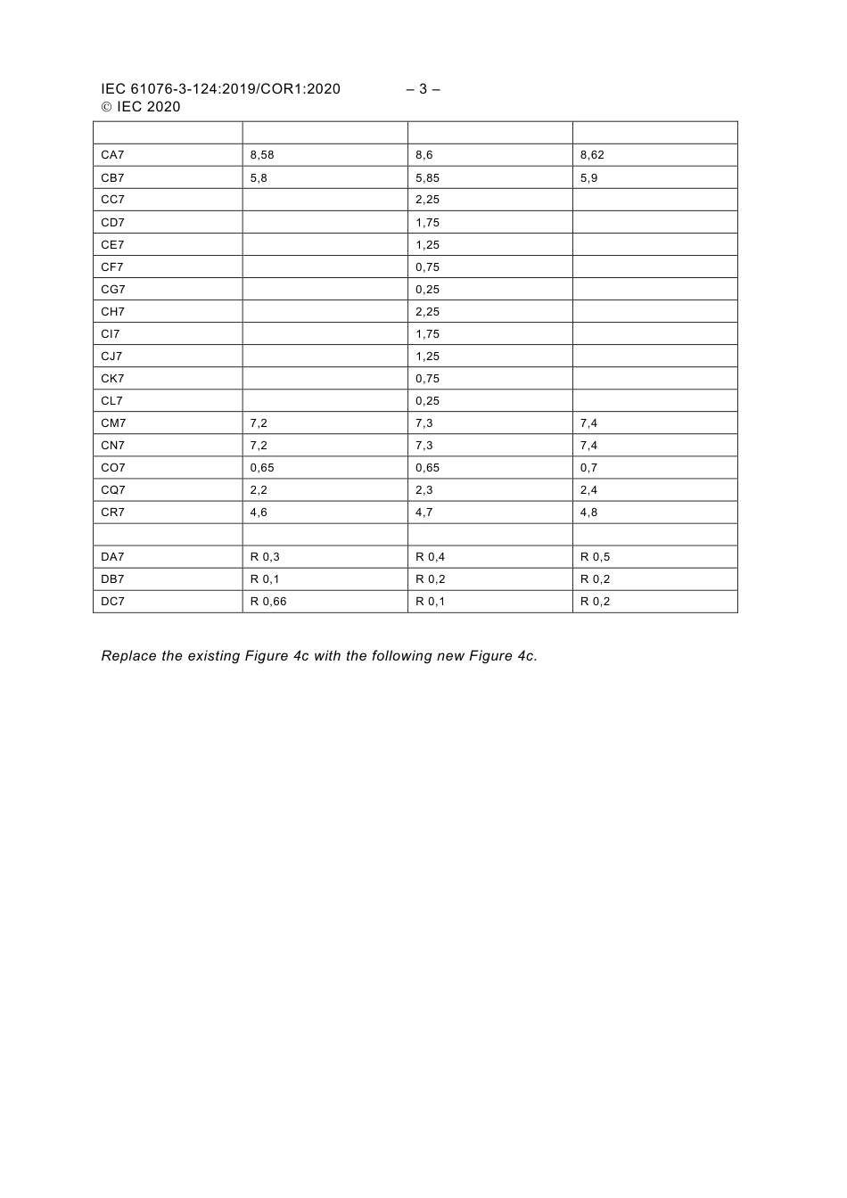 IEC 61076-3-124-2019 cor1-2020.pdf_第3页
