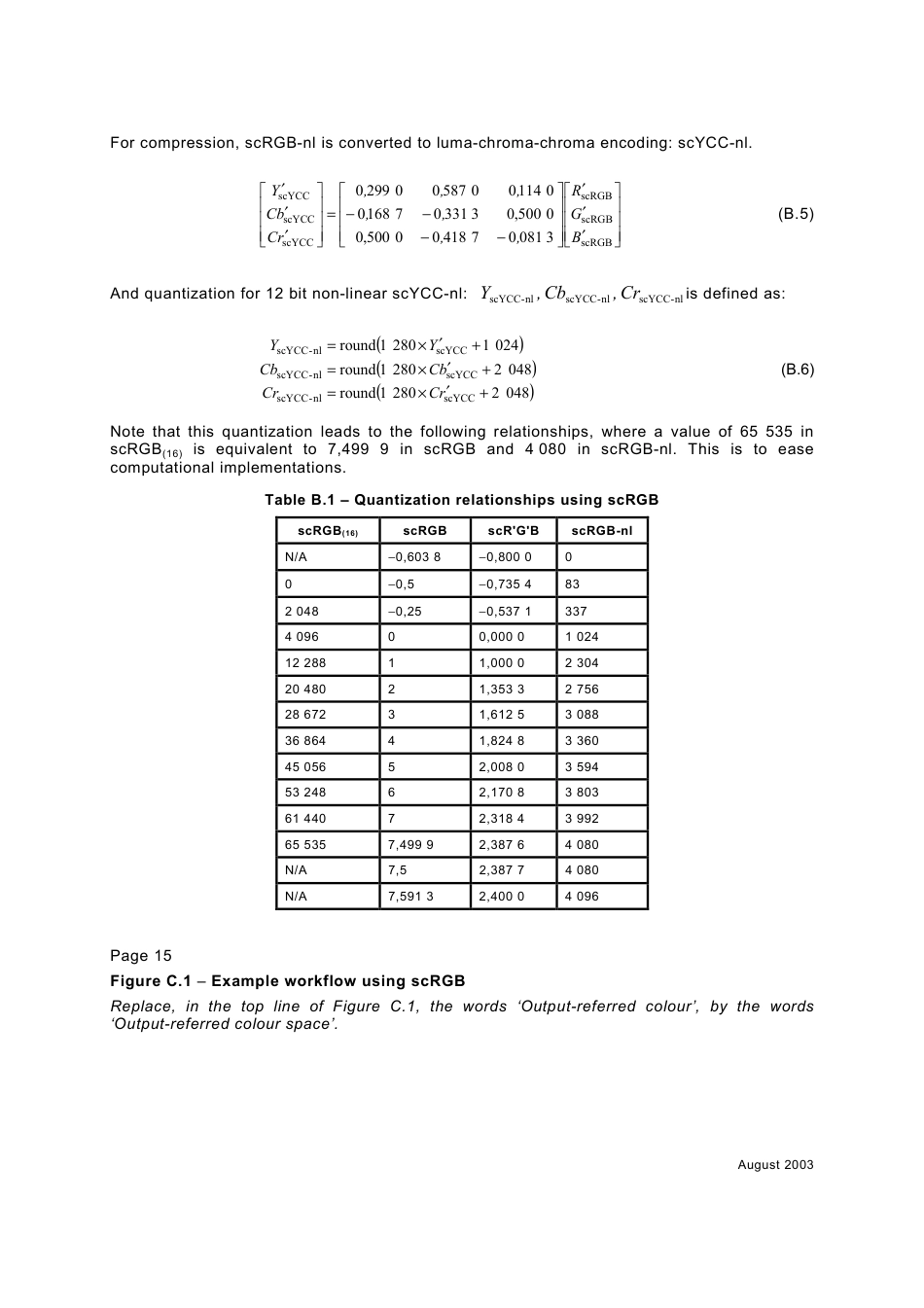 IEC 61966-2-2-2003 cor1-2003.pdf_第2页