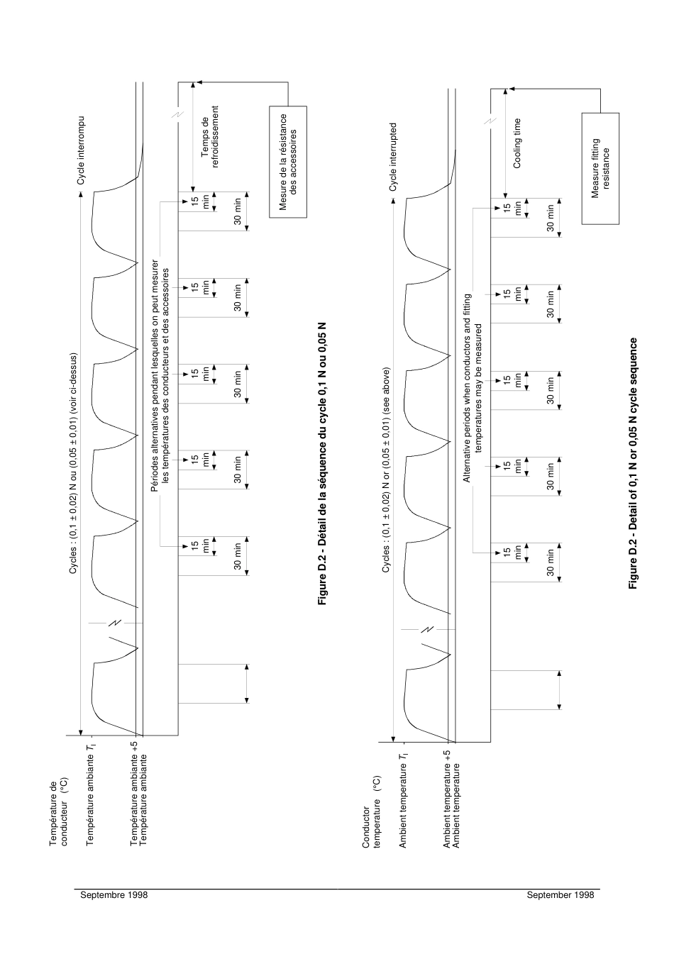 IEC 61284-1997 cor1-1998.pdf_第2页