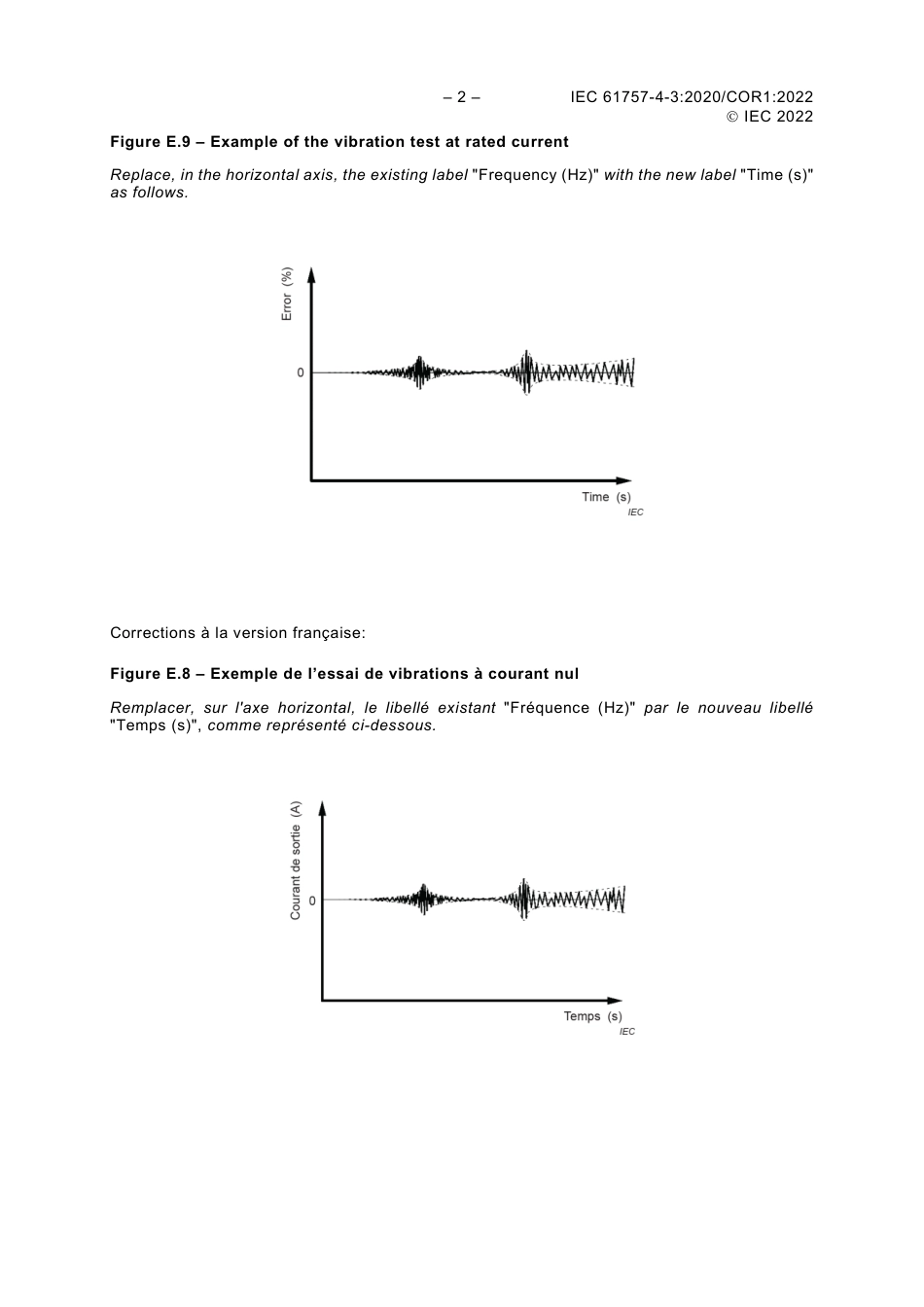 IEC 61757-4-3-2020 cor1-2022.pdf_第2页