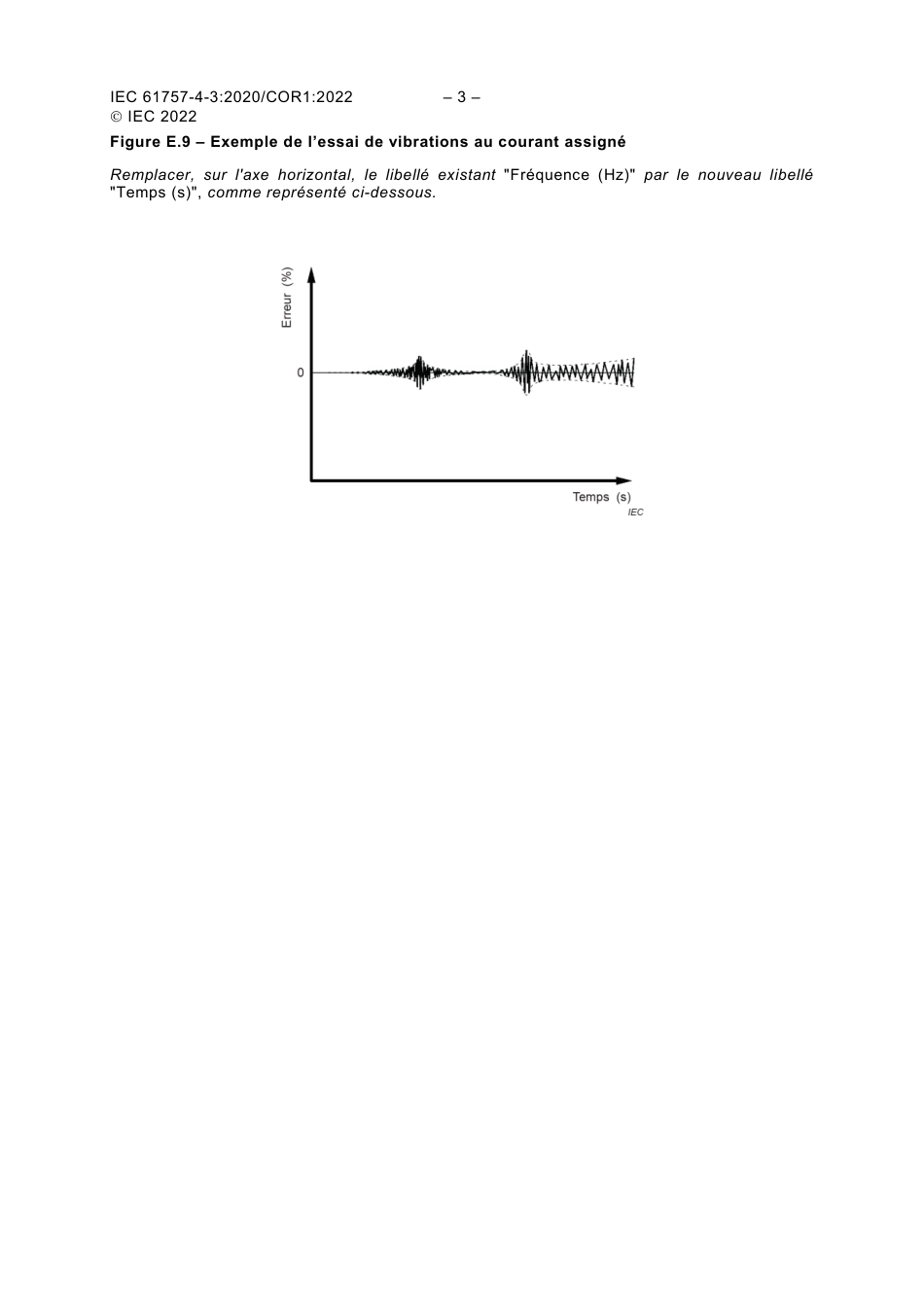 IEC 61757-4-3-2020 cor1-2022.pdf_第3页