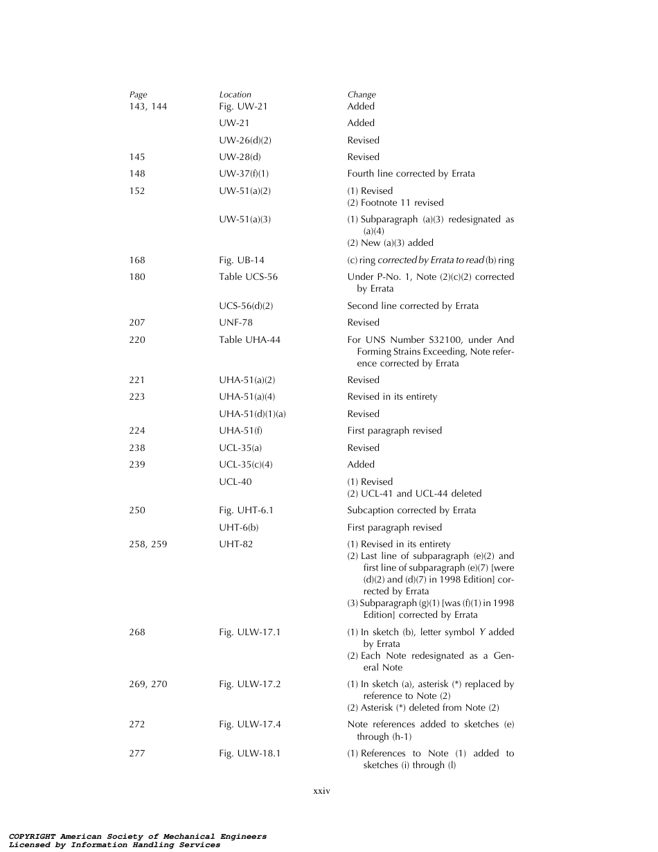 ASME SEC VIII D1 A2001.pdf_第2页