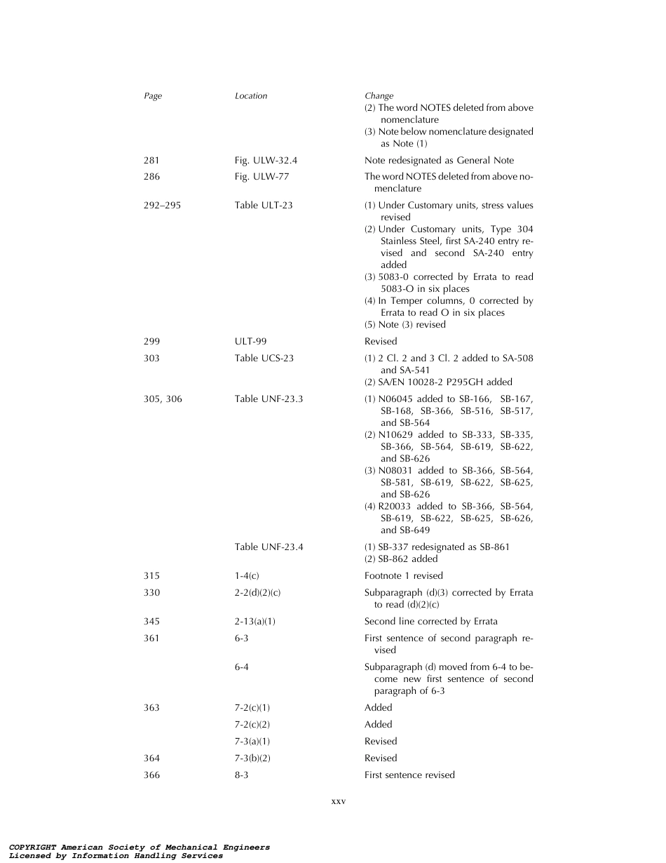 ASME SEC VIII D1 A2001.pdf_第3页