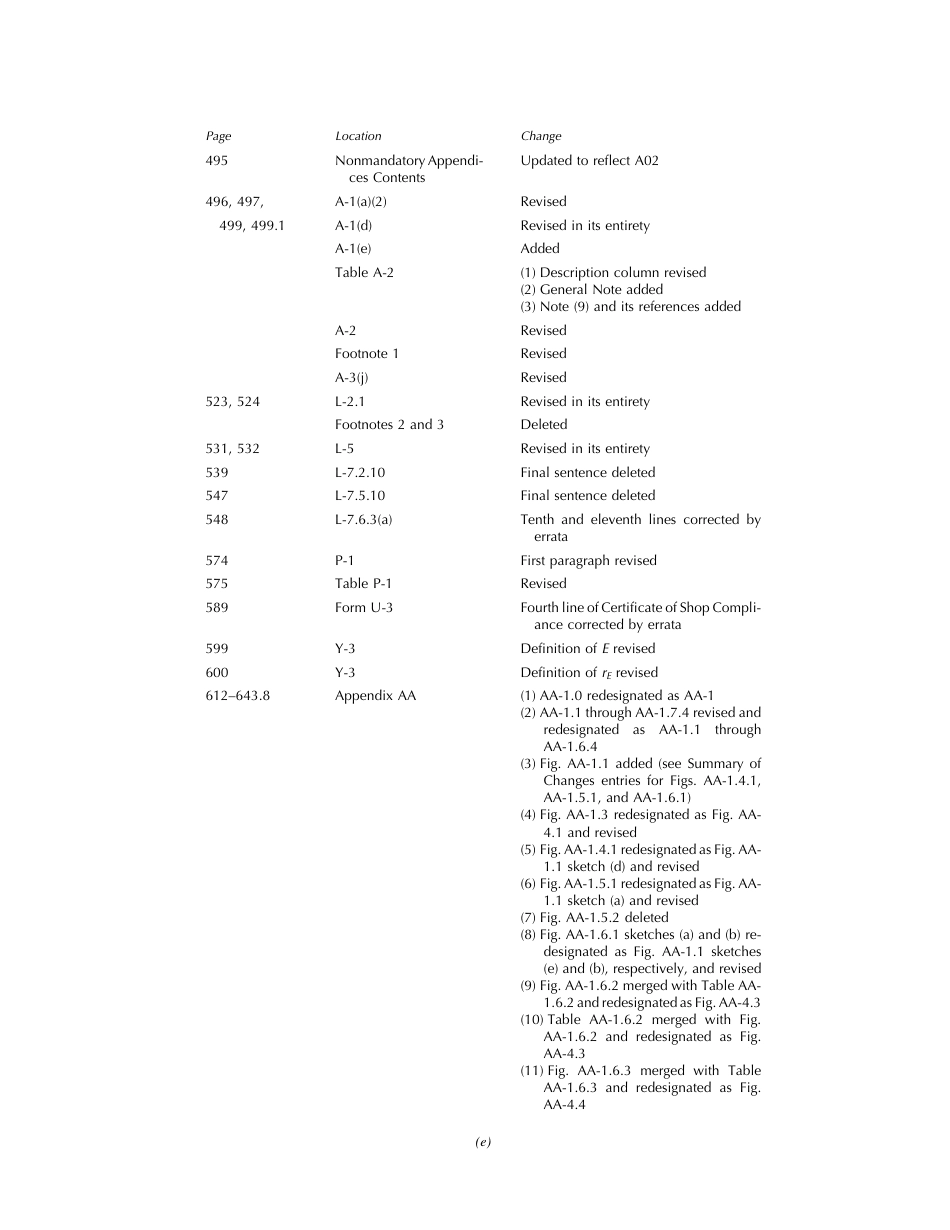 ASME SEC VIII D1 A2002.pdf_第3页