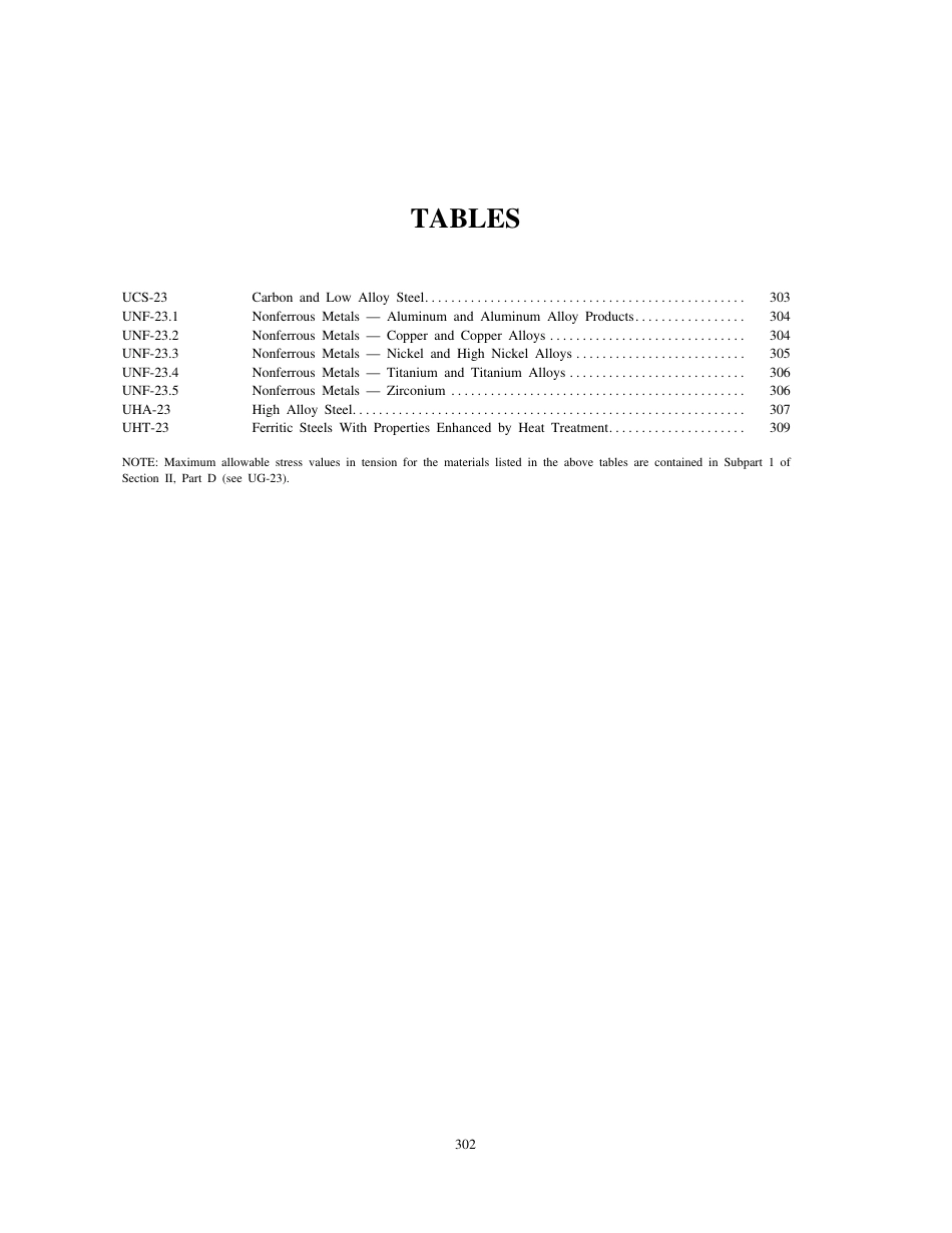 ASME SEC VIII D1 C TABLES.pdf_第1页