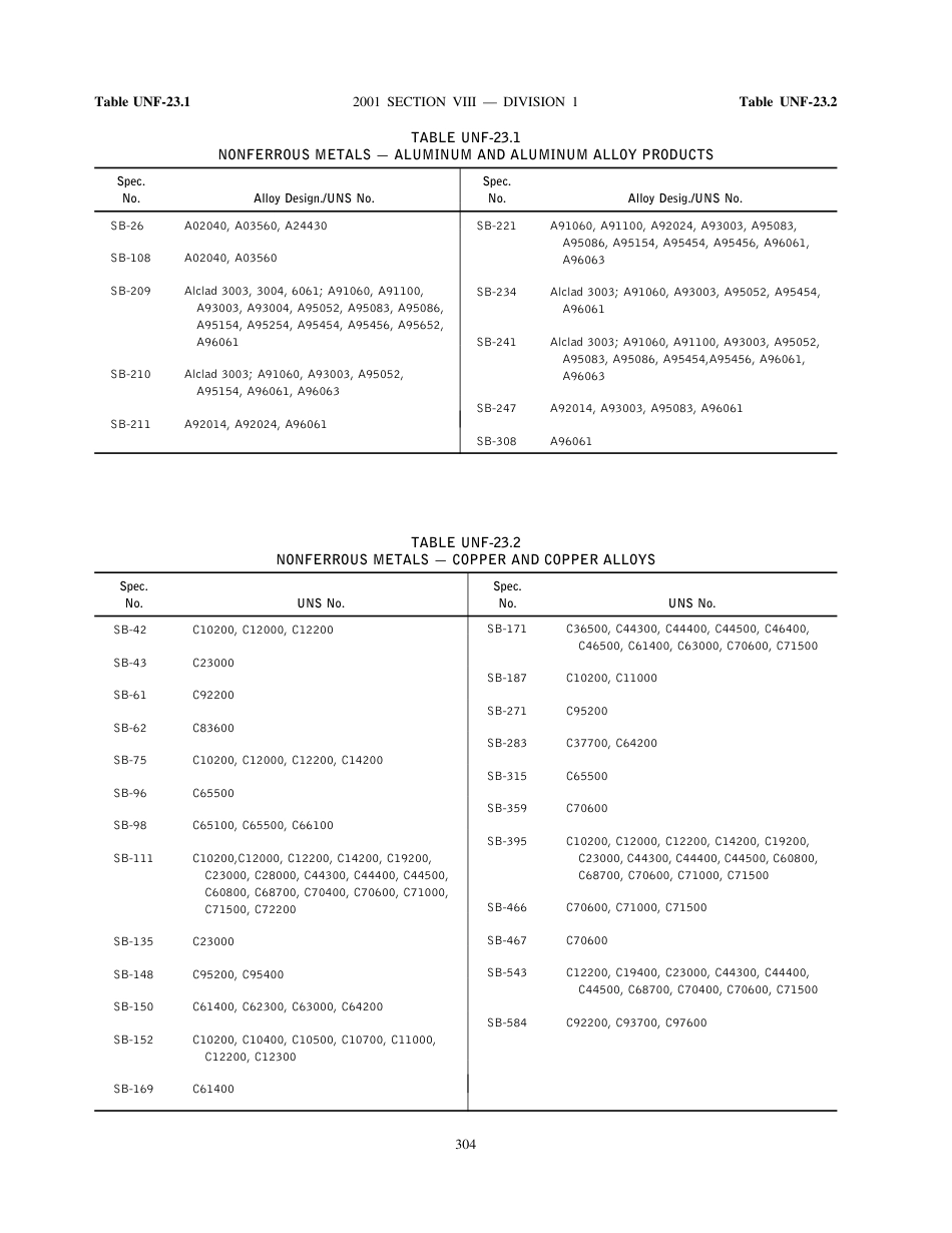 ASME SEC VIII D1 C TABLES.pdf_第3页