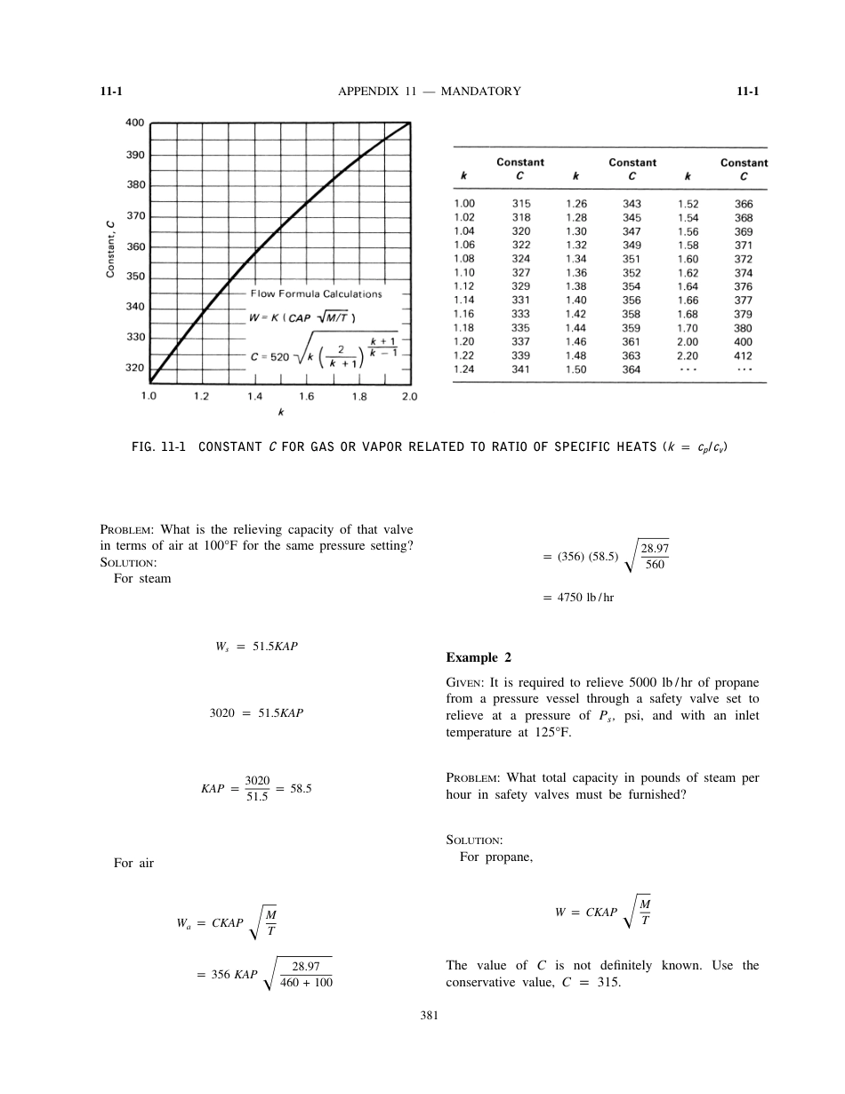ASME SEC VIII D1 MA APP 11.pdf_第2页